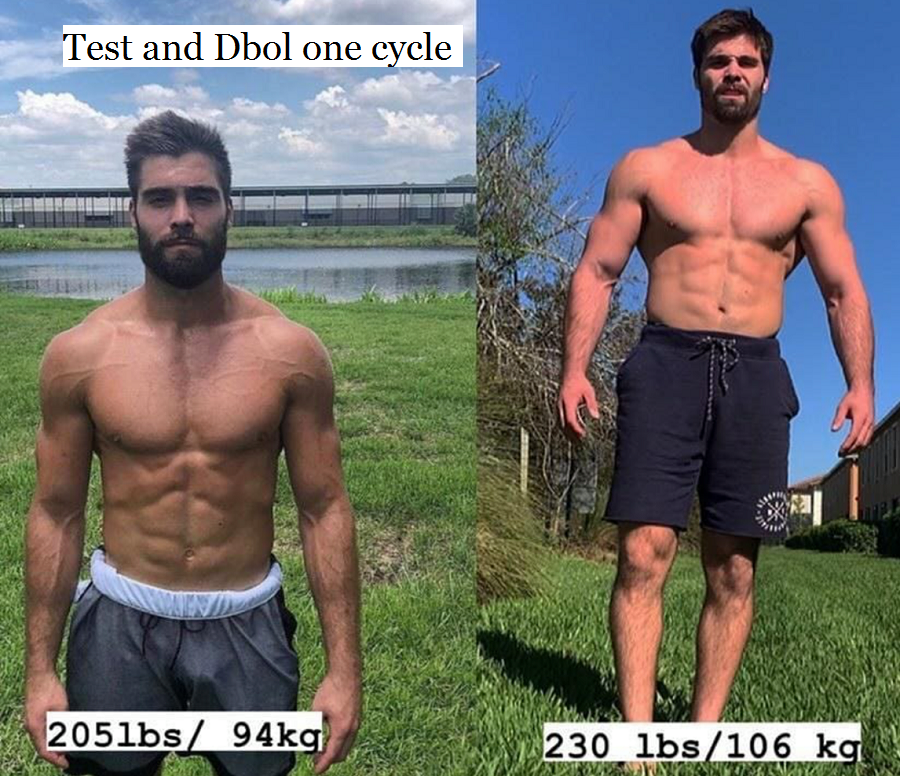 Test-And-Dbol-cycle-body-transformation